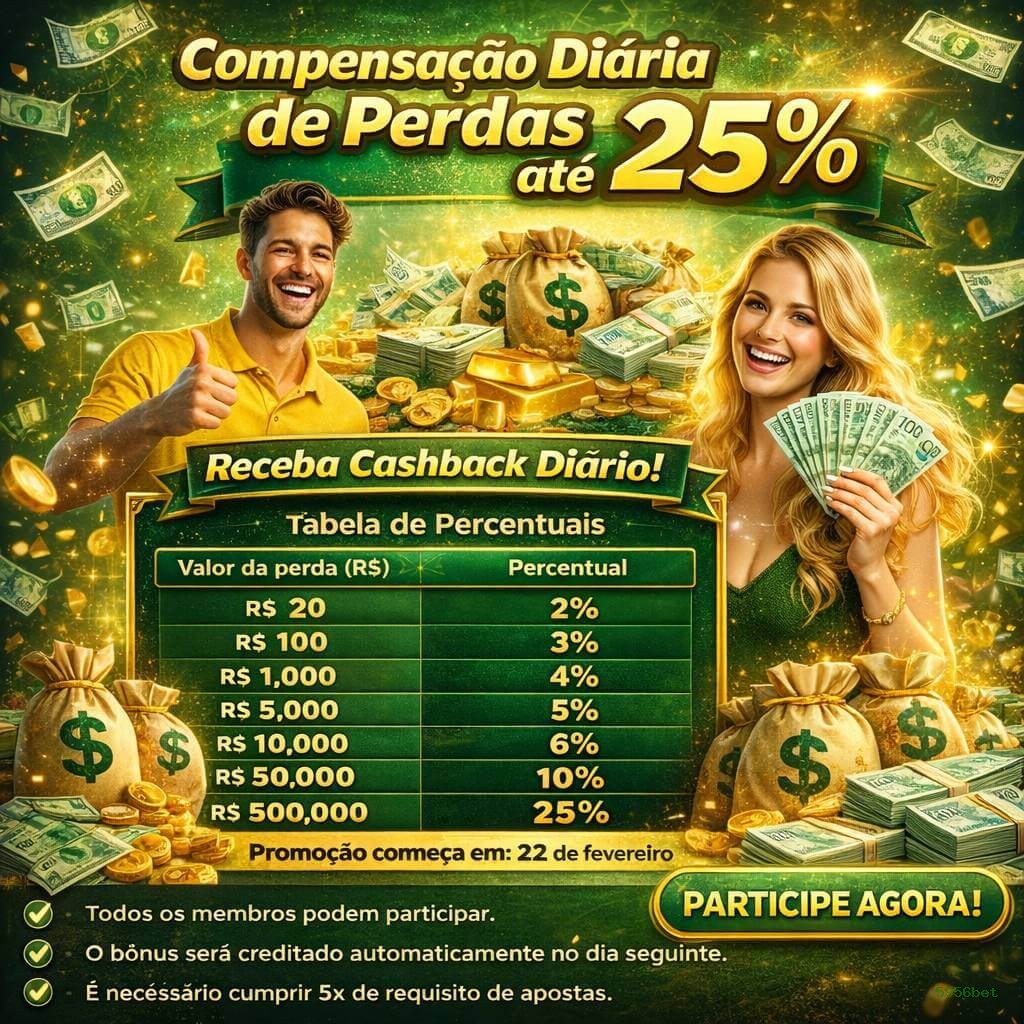 A Importância da Categoria 'Reclamações' no 5956bet: Um Espaço para Diálogo e Melhoria